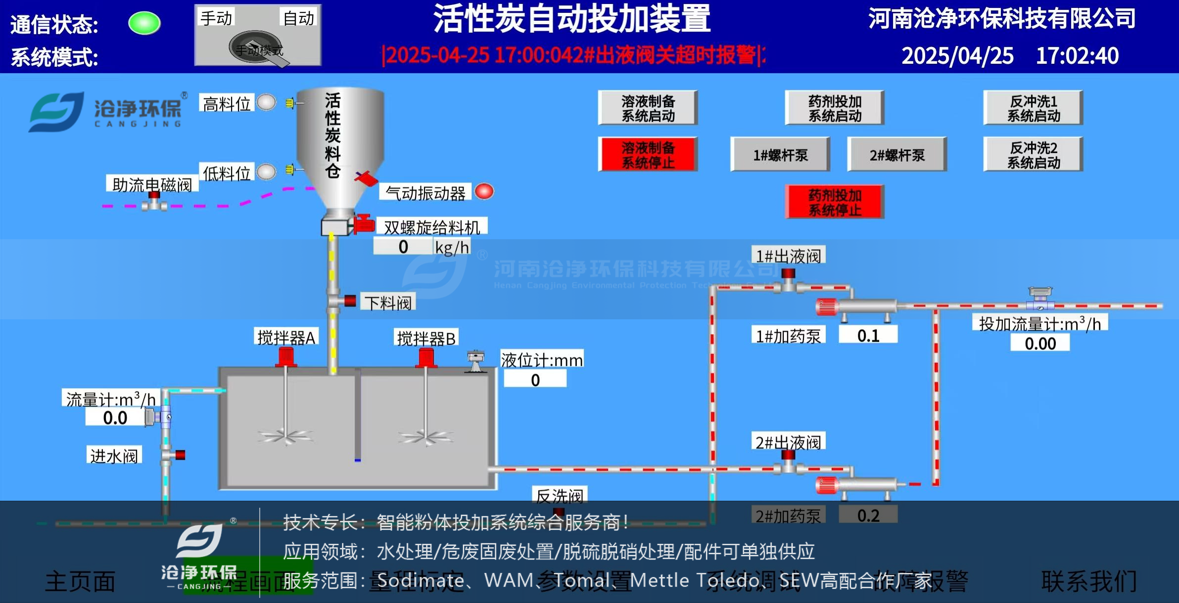 活性炭投加系统－PLC控制画面.png