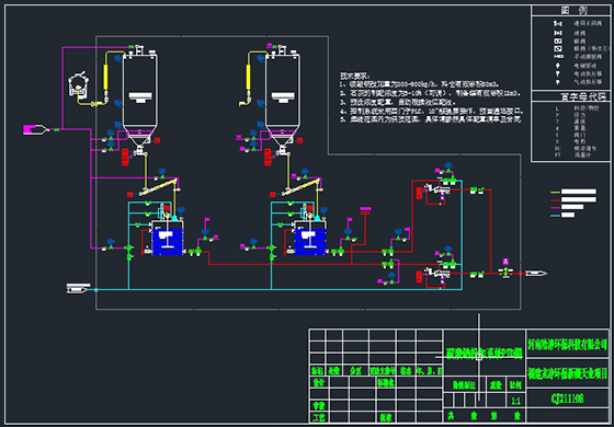 碳酸钠投加系统工艺流程图.jpg